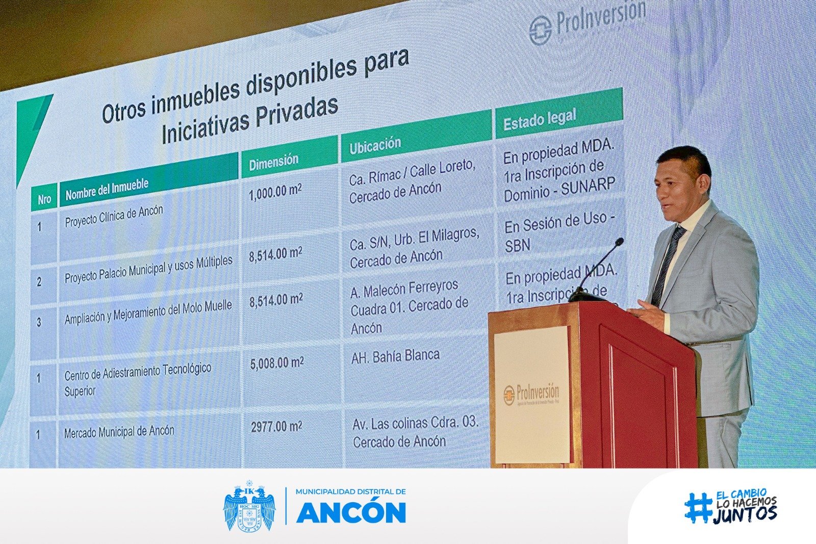 Ancón revela planes de inversión por más de S/ 500 millones